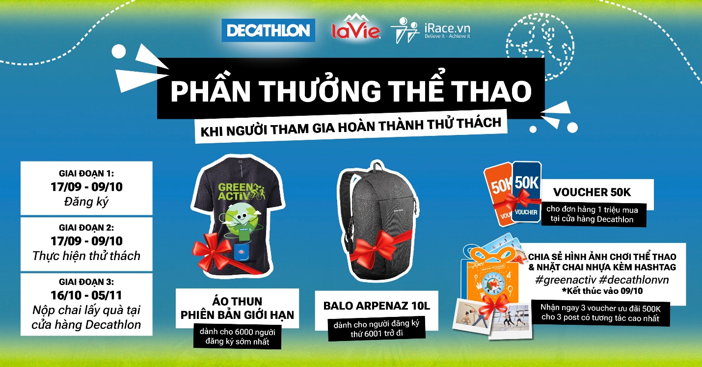 “Mang chai, đổi áo” - thử thách vận động, sống xanh được giới trẻ ủng hộ - Ảnh 4.