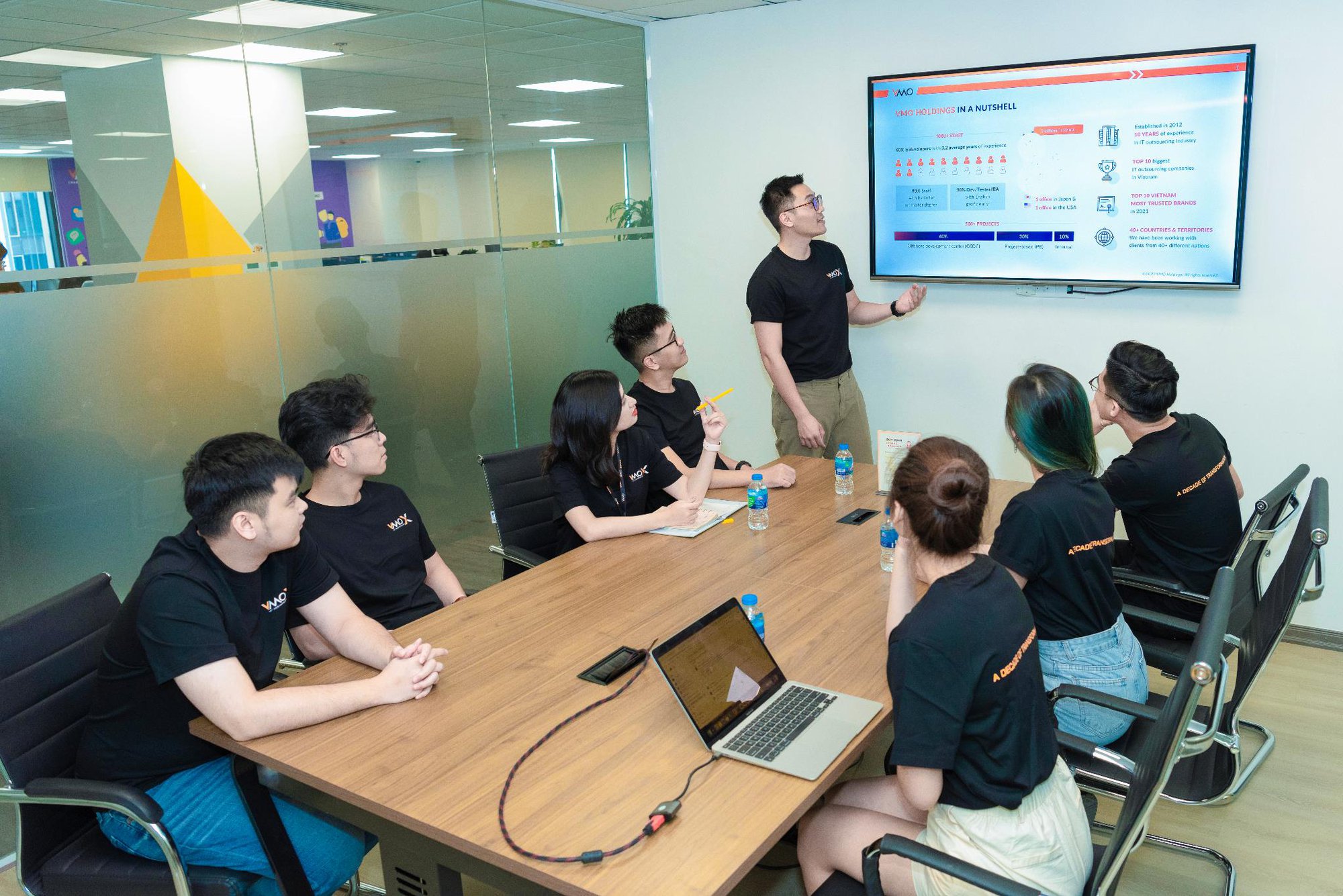 Kinh nghiệm chinh phục thị trường CNTT quốc tế từ VMO Holdings - Ảnh 2. Kinh nghiệm chinh phục thị trường CNTT quốc tế từ VMO Holdings - Ảnh 2.