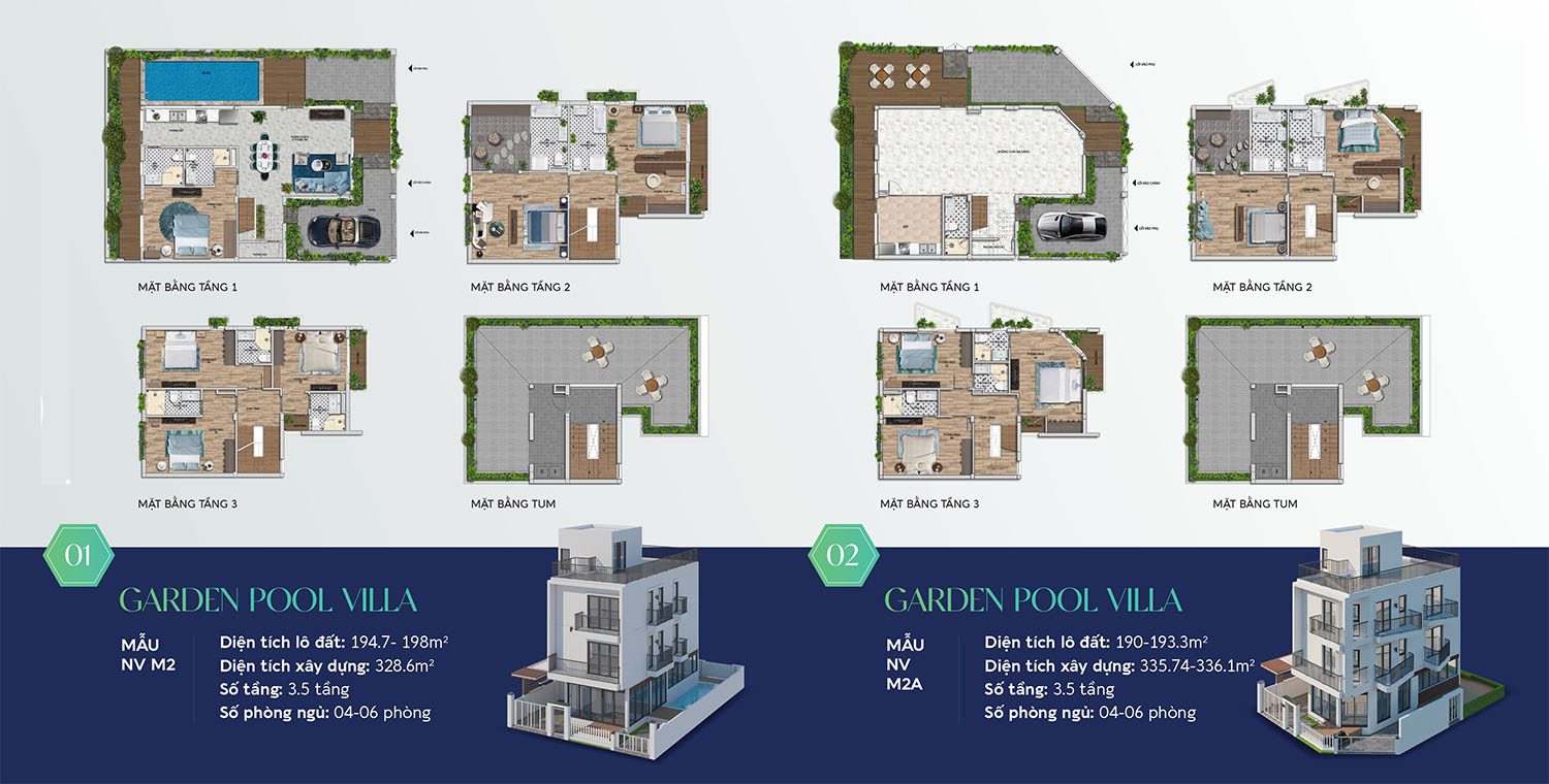 Đô thị biển nghỉ dưỡng – sản phẩm tài chính hiệu quả - Ảnh 3.