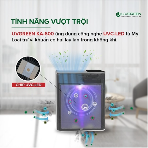 Xuất hiện dòng máy lọc không khí UVGREEN công nghệ mới - Ảnh 2.