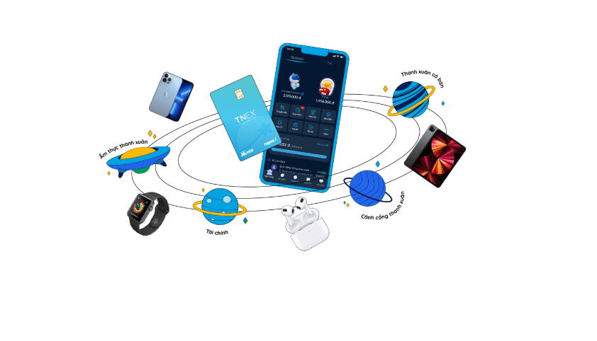 Định nghĩa mới của Gen Z về quản lý chi tiêu hợp lý - Ảnh 4. Định nghĩa mới của Gen Z về quản lý chi tiêu hợp lý - Ảnh 4.