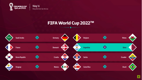 Siêu cập nhật World Cup 2022 từ FIFA Online 4, bùng nổ trải nghiệm trong lễ hội bóng đá lớn bậc nhất hành tinh - Ảnh 3.