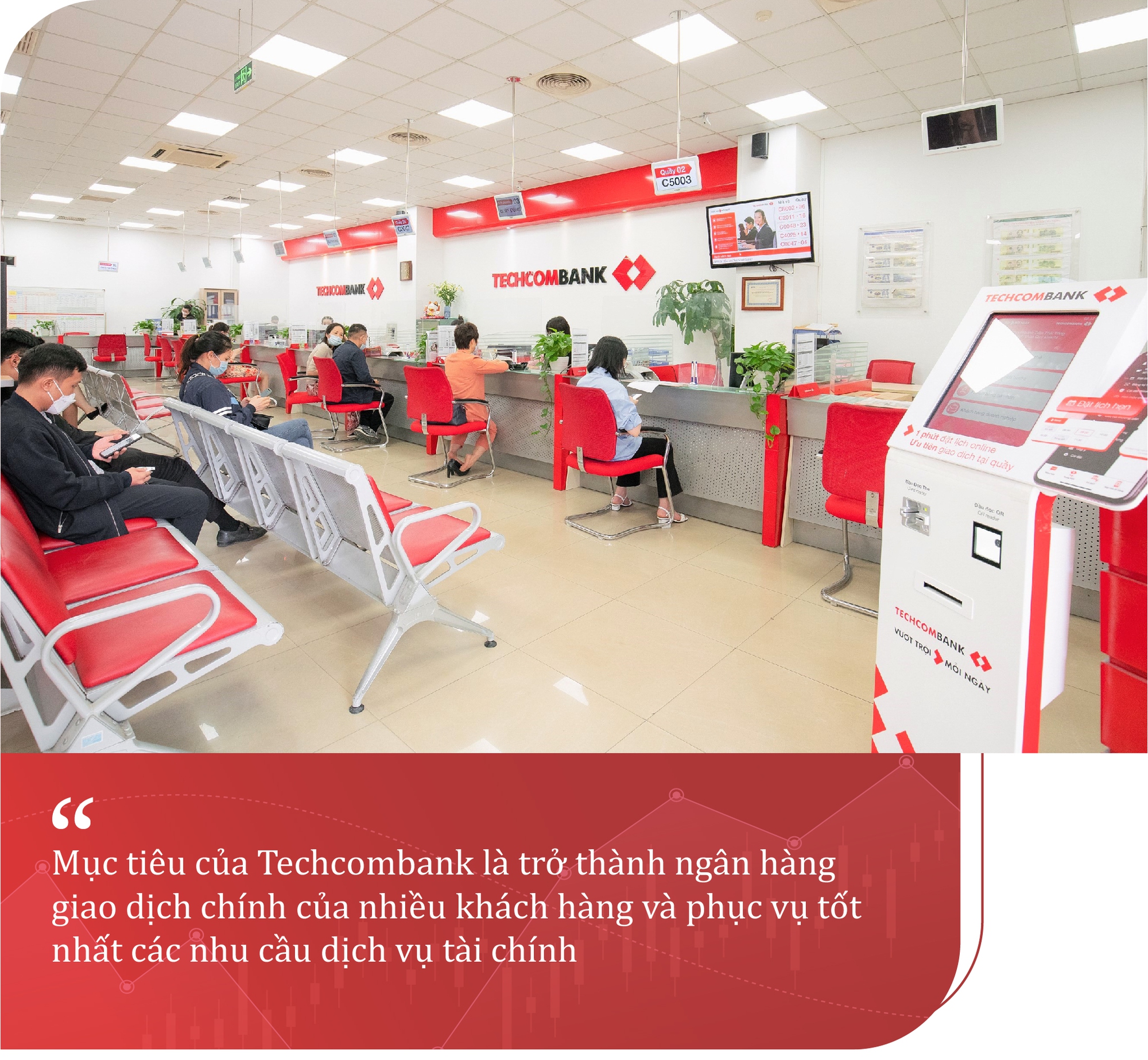 Hé lộ chiến lược giúp Techcombank luôn giữ vững vị thế đứng đầu về vốn và khả năng sinh lời - Ảnh 11.