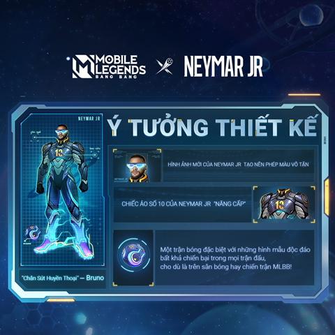 Cùng tiền đạo vàng Neymar càn quét Mobile Legends: Bang Bang với skin độc quyền Bruno Neymar Jr - Ảnh 3.