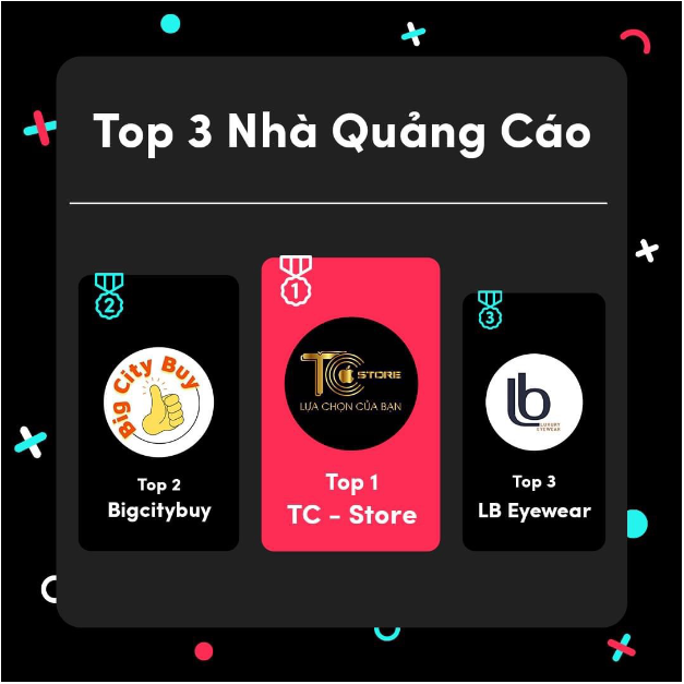 TC Store – Từ shop trực tuyến đến top nhà quảng cáo triệu view trên TikTok - Ảnh 2.