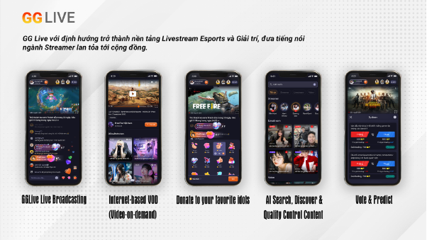 GG Live - Cái tên mới cùng khát vọng phát triển ngành Streaming tại Việt Nam - Ảnh 5.