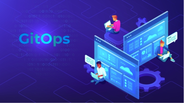 GitOps & Kubernetes - cặp bài trùng lý tưởng trong phát triển phần mềm Cloud Native - Ảnh 1.