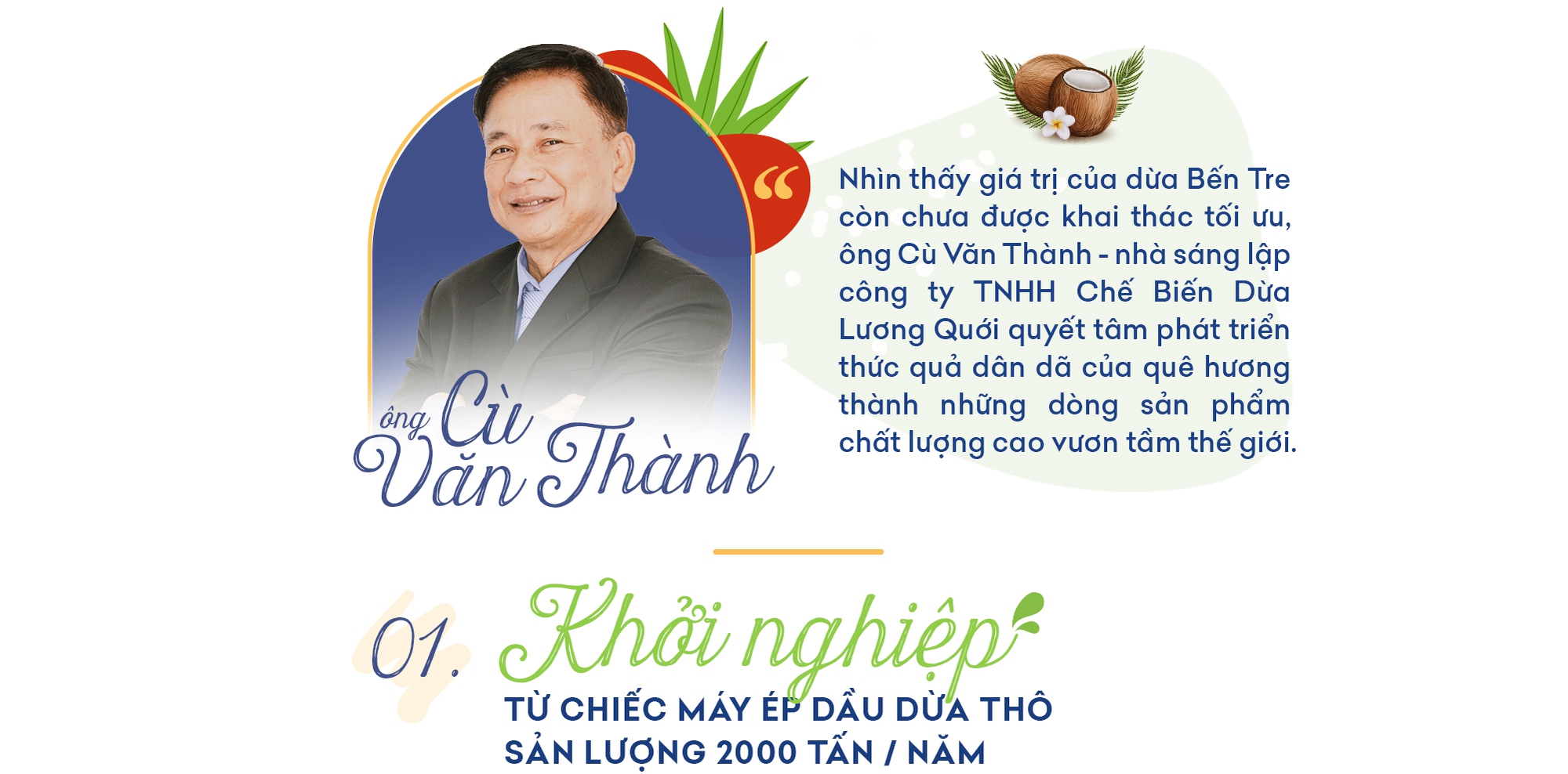Dừa Lương Quới - 25 năm một chặng đường quốc tế hóa thương hiệu dừa quốc gia - Ảnh 1.