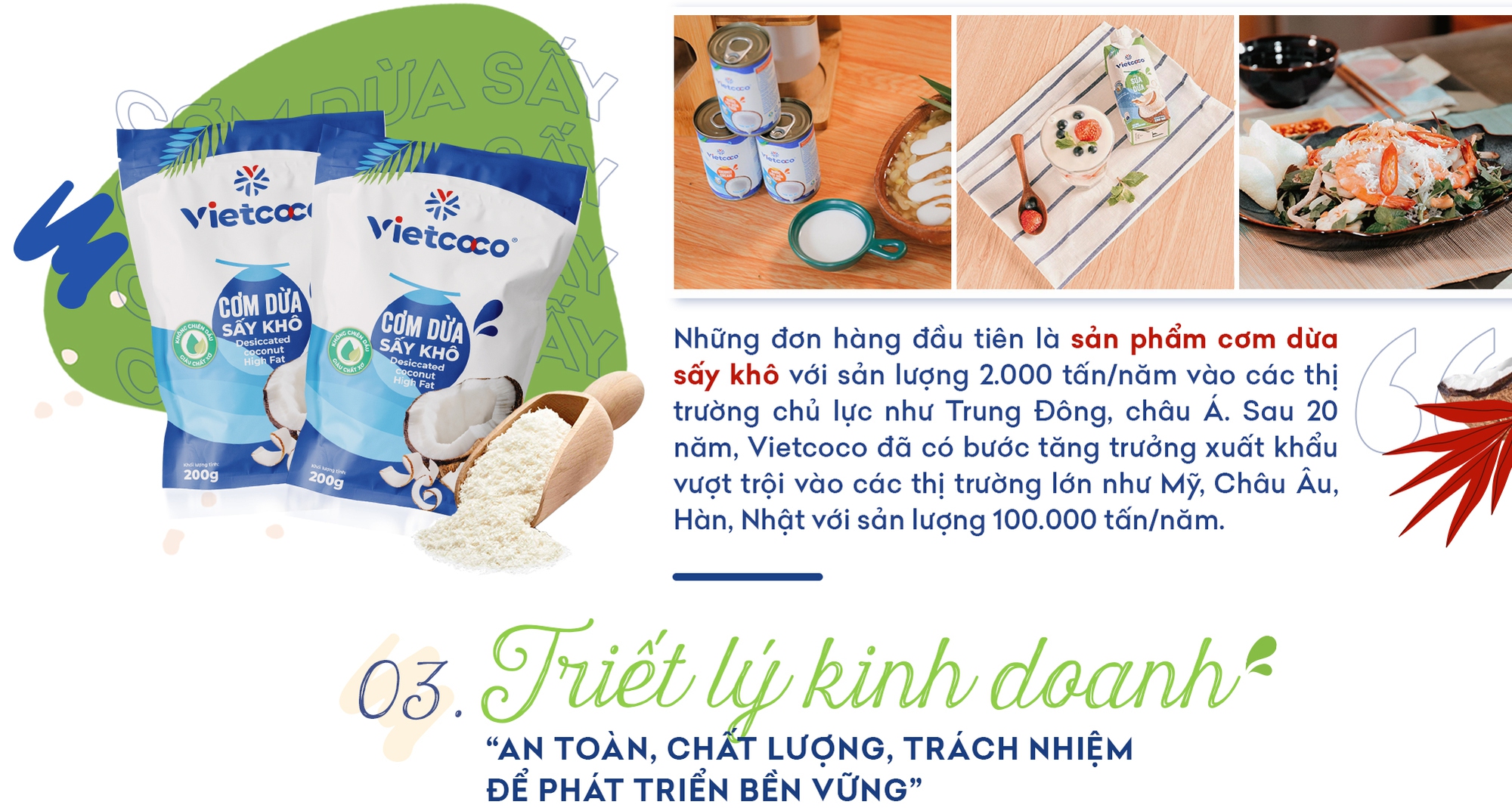 Dừa Lương Quới - 25 năm một chặng đường quốc tế hóa thương hiệu dừa quốc gia - Ảnh 5.