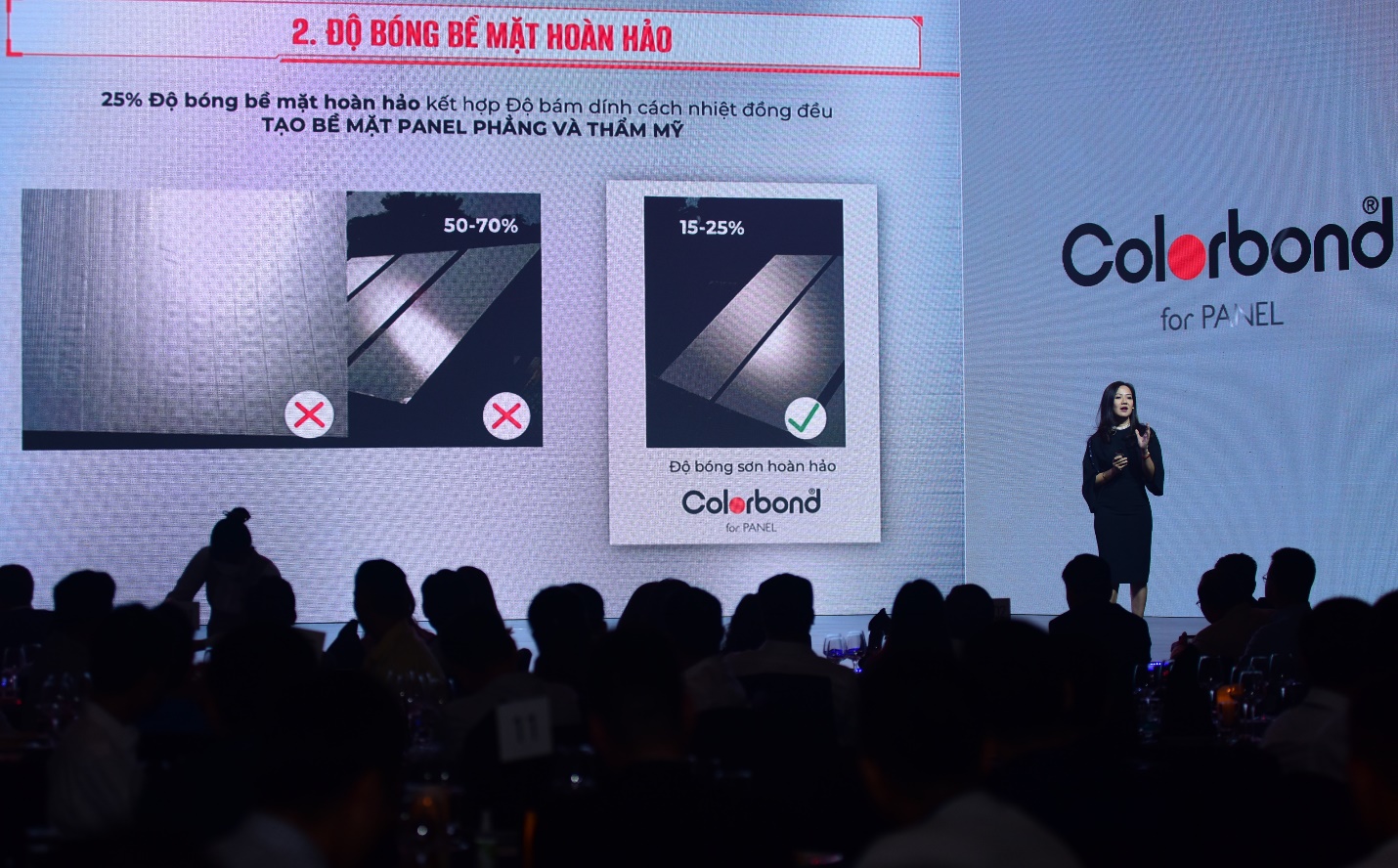 Nhà xưởng đẳng cấp với tôn dành riêng cho Sandwich Panel - Ảnh 3.