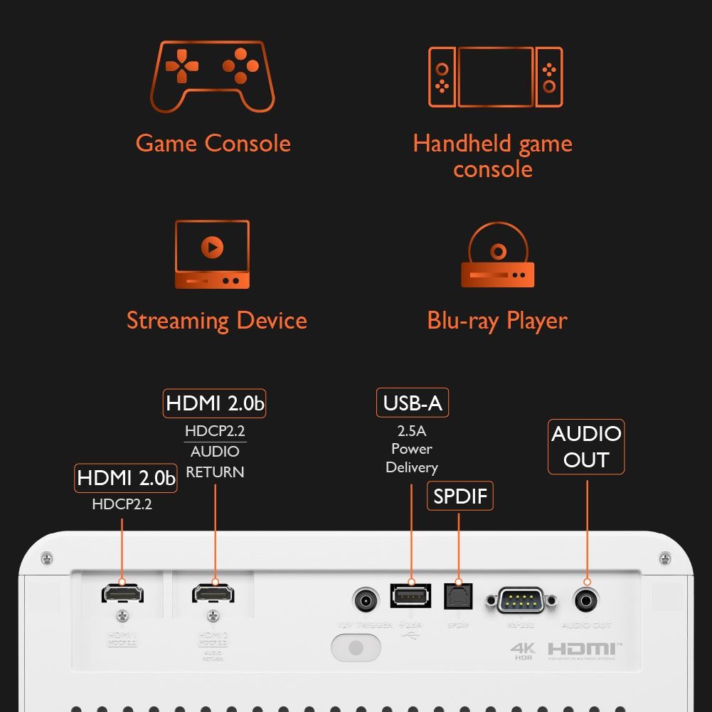 BenQ ra mắt máy chiếu chơi game 4LED 4K HDR - X3000i với những tính năng vượt trội - Ảnh 5.