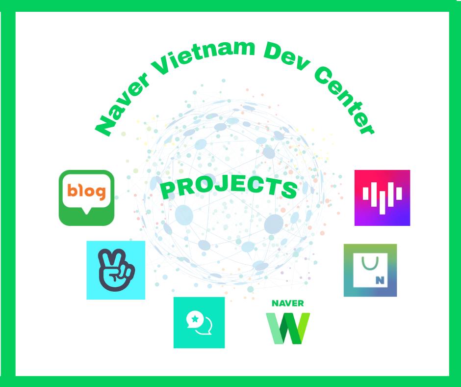 Chuyên gia Dev Hàn Quốc: Năng lực bắt kịp xu hướng toàn cầu của các bạn trẻ IT Việt Nam rất vượt trội - Ảnh 3.
