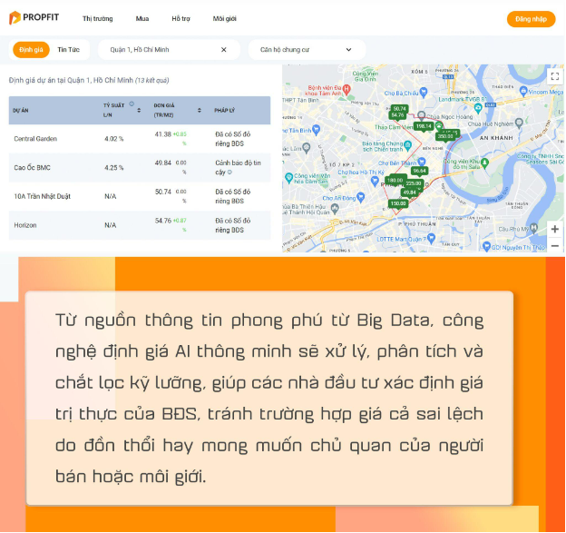 PROPFIT - cuộc cách mạng số góp phần minh bạch thị trường bất động sản - Ảnh 5.