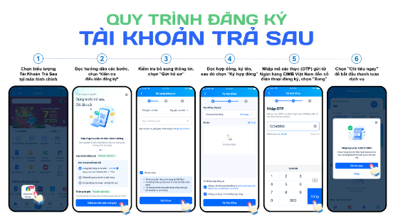 ZaloPay hợp tác cùng Ngân hàng CIMB Việt Nam ra mắt sản phẩm tài khoản trả sau - Ảnh 5.