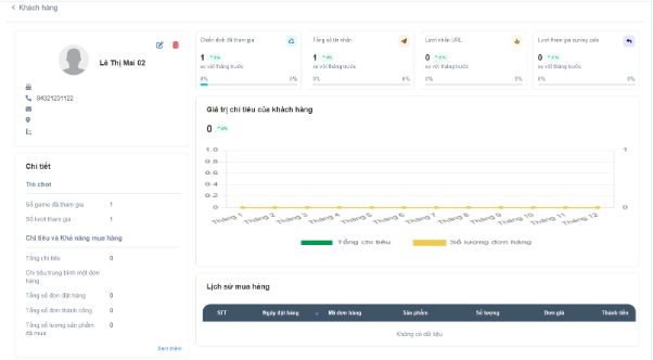 GapOne nỗ lực thực hiện &quot;giấc mơ&quot; ứng dụng Data-driven cho SMEs Việt - Ảnh 2.