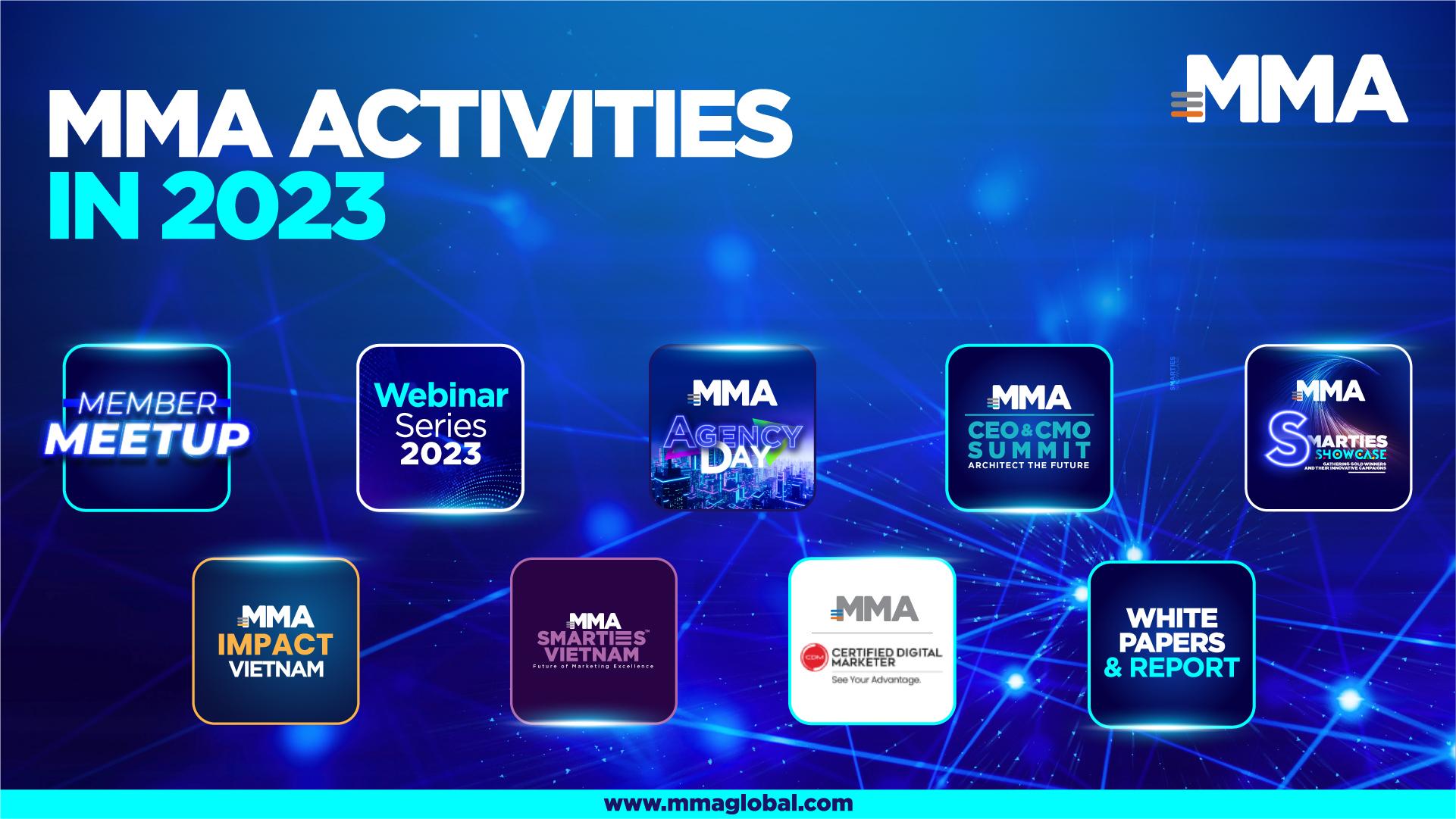  Đôi nét về MMA Global và điểm lại các hoạt động nổi bật trong 2022 - Ảnh 2.