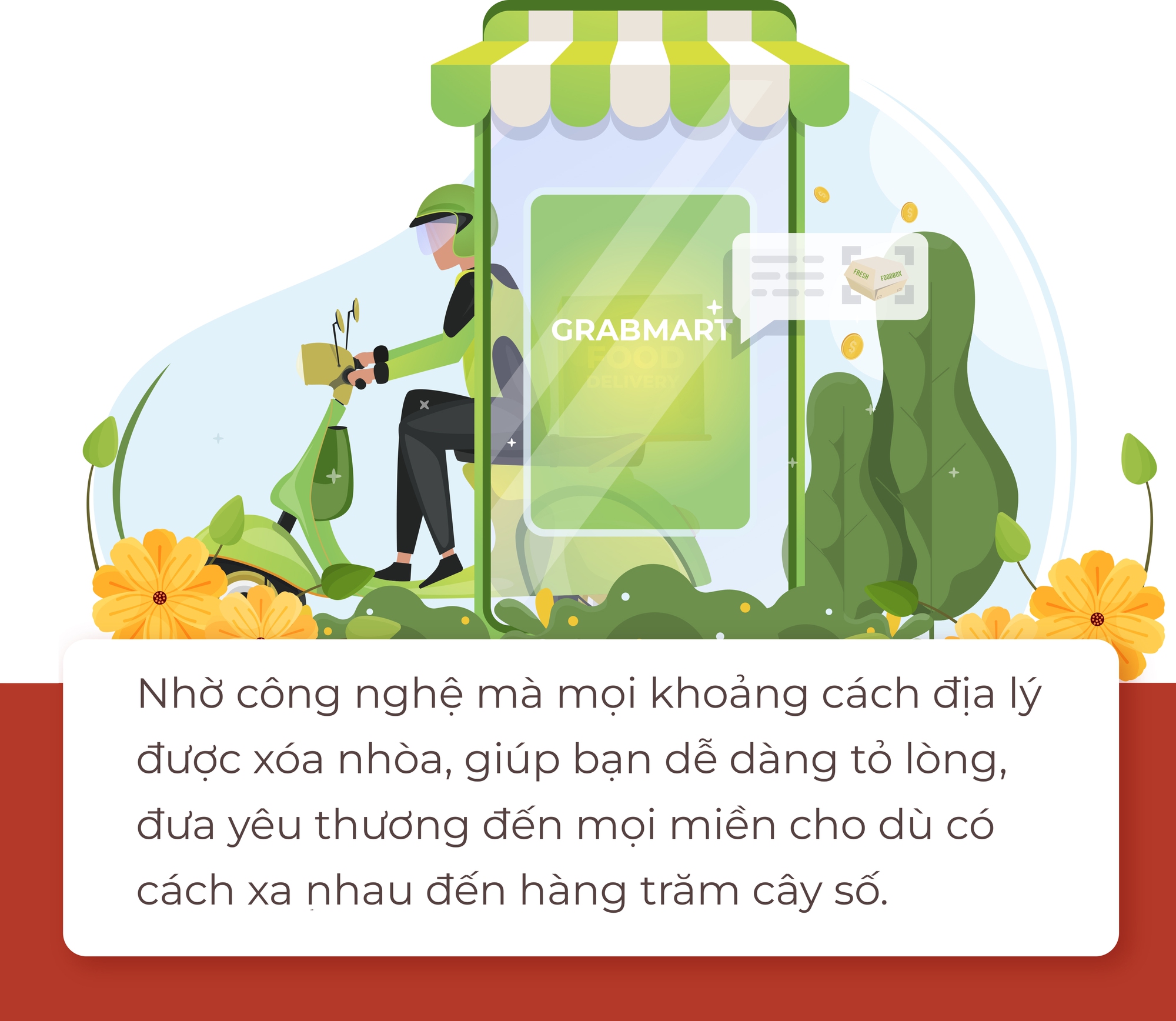 Tỏ lòng ngày Tết thời 4.0, gửi yêu thương từ xa nhờ ứng dụng công nghệ - Ảnh 4.