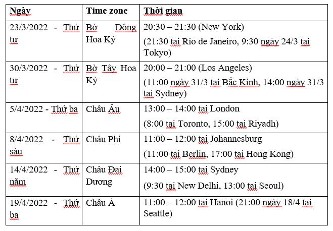 Quỹ VinFuture công bố chuỗi hội thảo trực tuyến mùa giải 2022 - Ảnh 1.