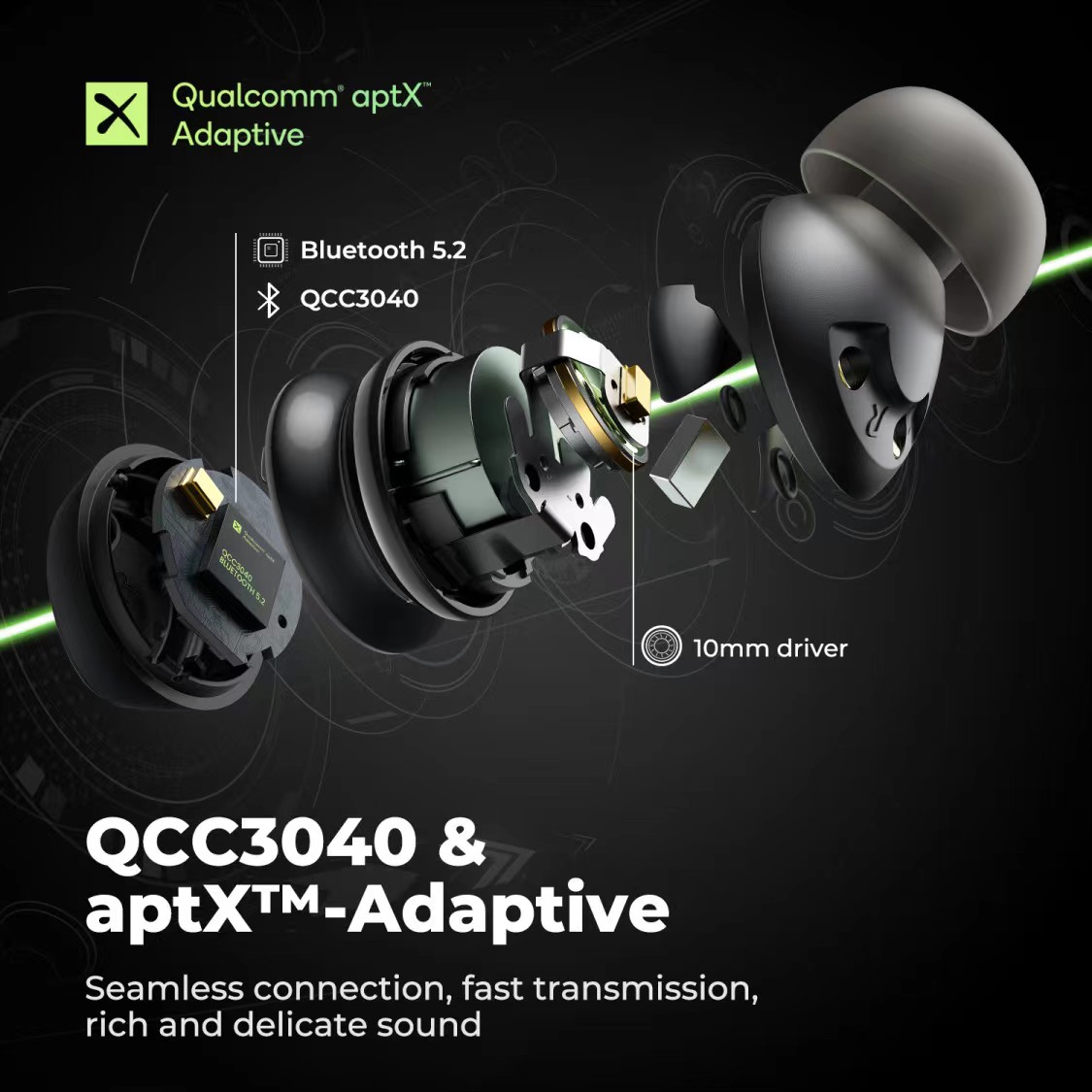 Soundpeats tiếp tục ra mắt tai nghe giá bình dân Soundpeats Mini Pro - Ảnh 2. Soundpeats tiếp tục ra mắt tai nghe giá bình dân Soundpeats Mini Pro - Ảnh 2.