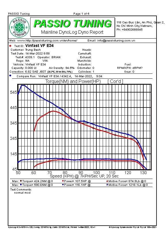 Using Dyno to test VinFast VF e34: How are electric cars different from petrol cars?  - Photo 2.