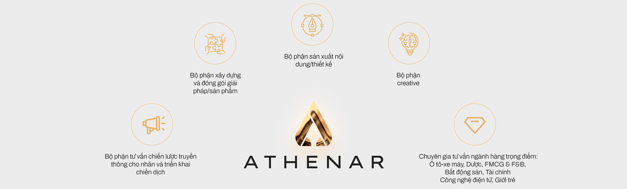 Tái định vị thương hiệu, Athenar Agency tạo lập vị thế chuyên gia nội dung số hàng đầu thị trường - Ảnh 11.