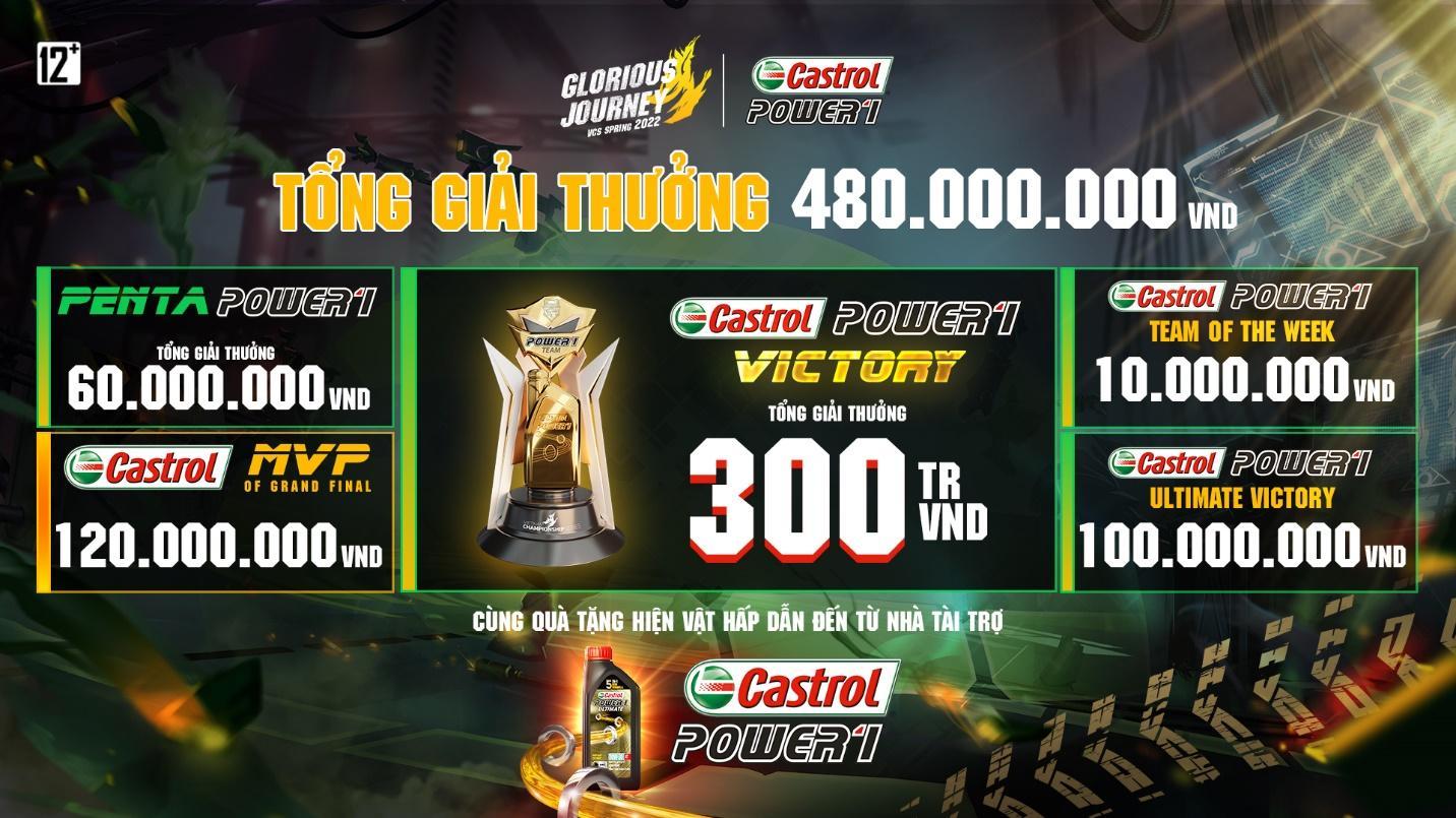 GAM vs Saigon Buffalo: Rivalry in the race to win Castrol POWER1 Victory at VCS 2022 - Photo 2.