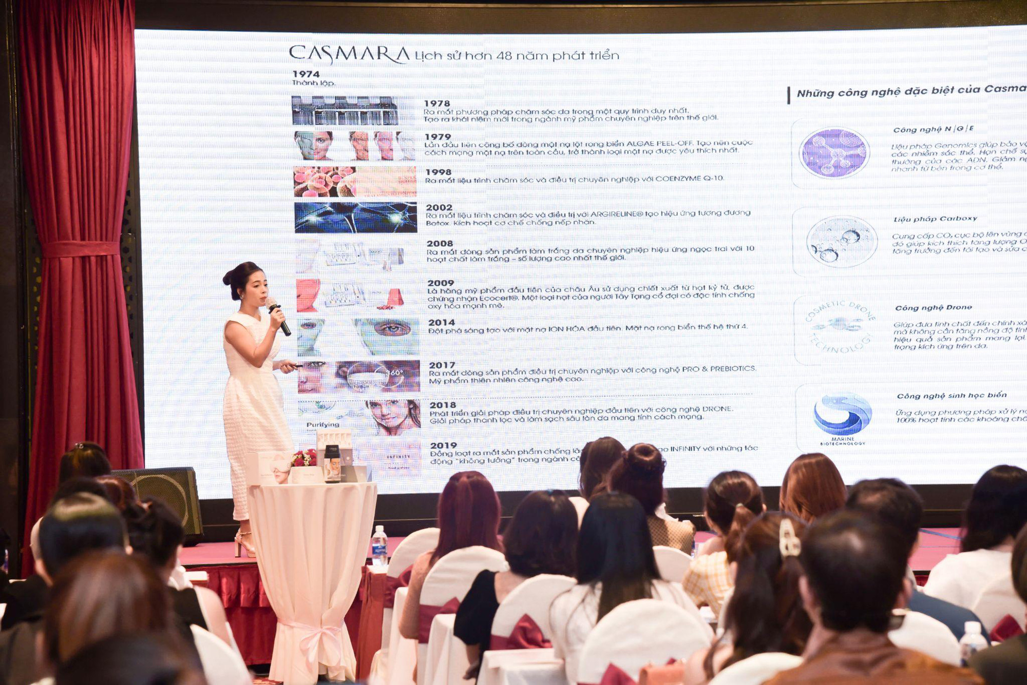 Casmara chuyển giao c&ocirc;ng nghệ trẻ h&oacute;a v&ocirc; cực mở ra bước đột ph&aacute; mới cho c&aacute;c spa - Ảnh 4.