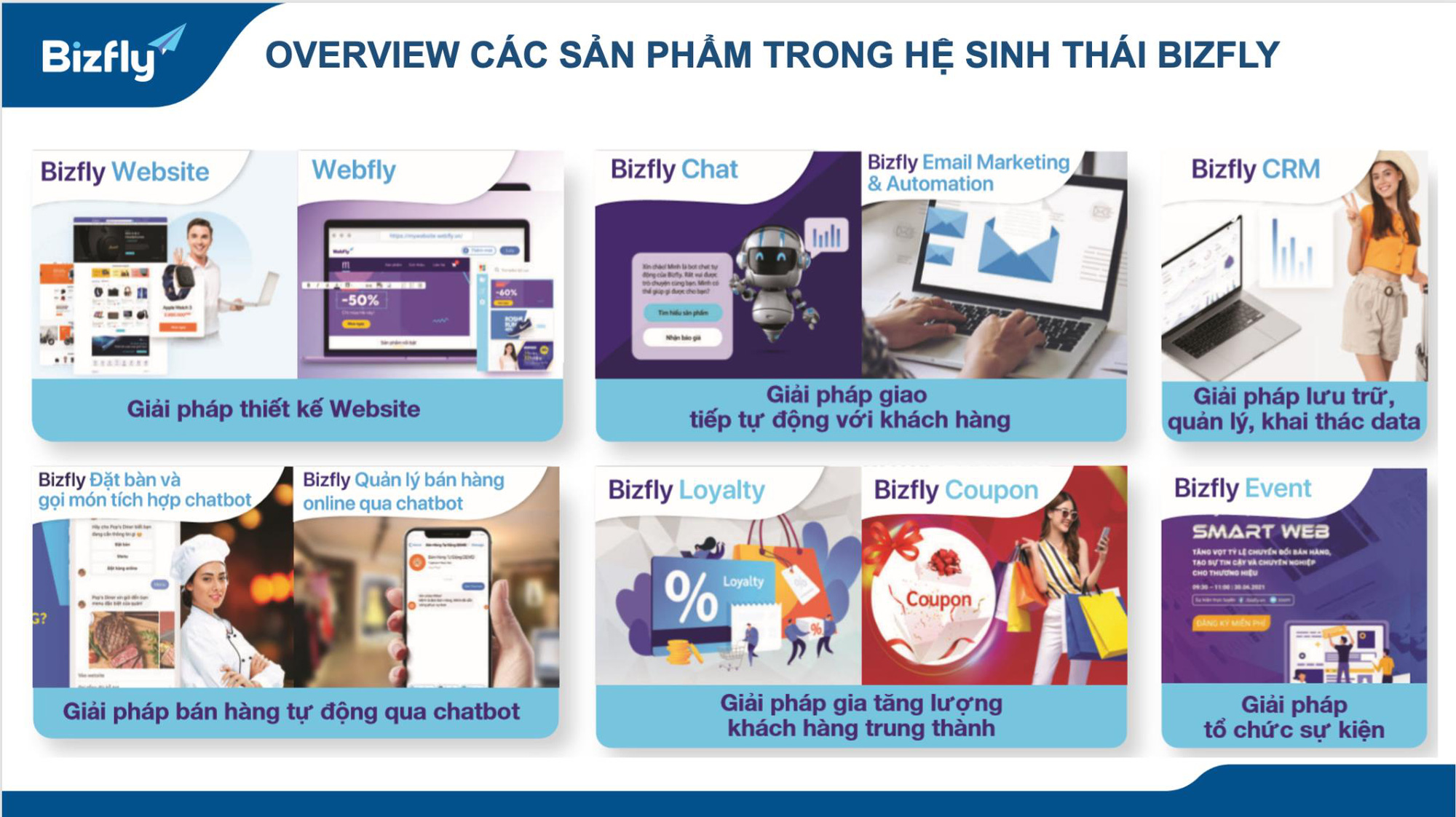 Tại sao khách hàng lướt Shopee, Lazada, Tiki… hàng tiếng đồng hồ đến nghiện, còn website bán hàng của tôi thì không? - Ảnh 3.