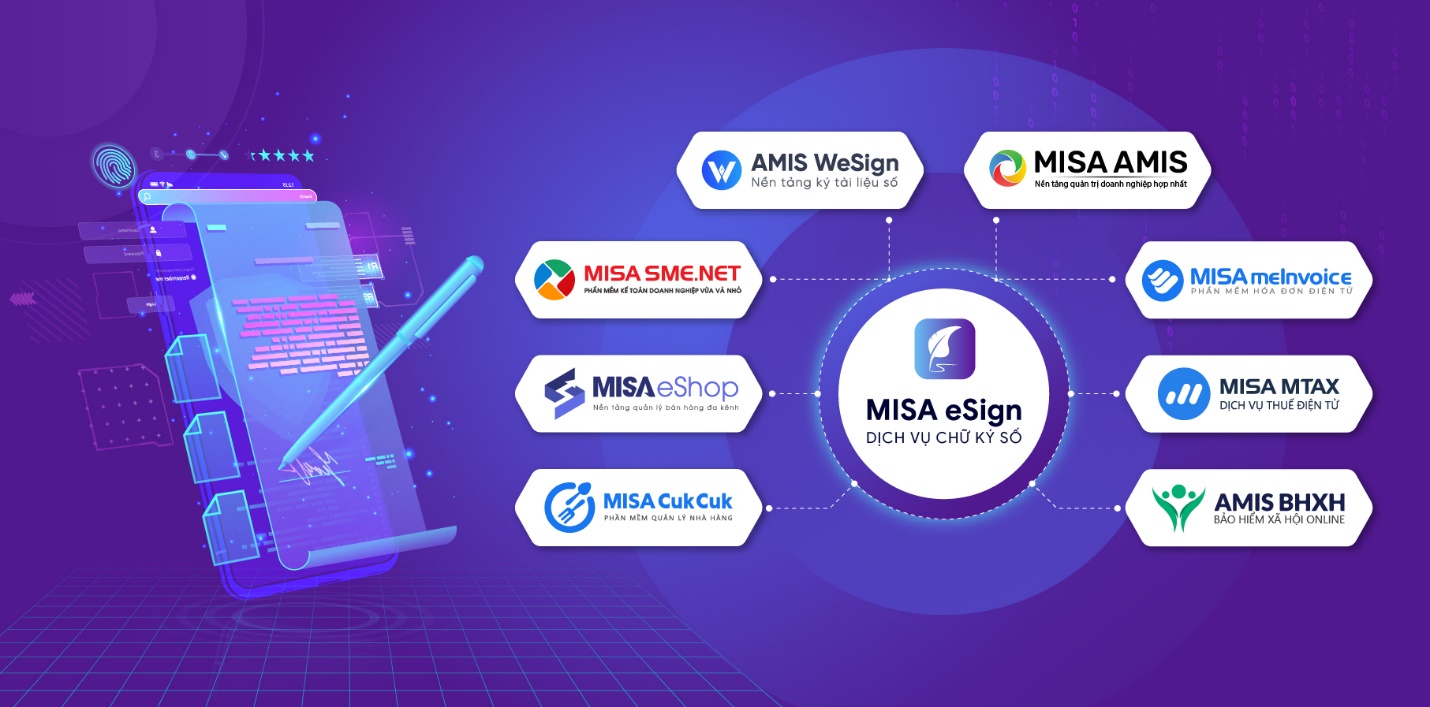 Chữ ký số từ xa không cần USB Token MISA eSign được CEO tin dùng - Ảnh 2.