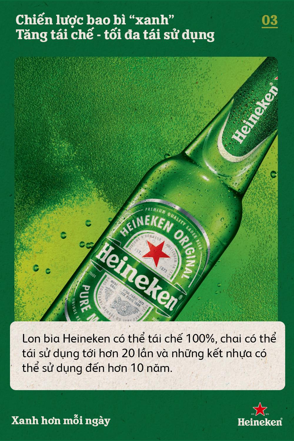 Heineken đồng hành với Gen Z cùng chuyển mình “Xanh hơn mỗi ngày” - Ảnh 4.