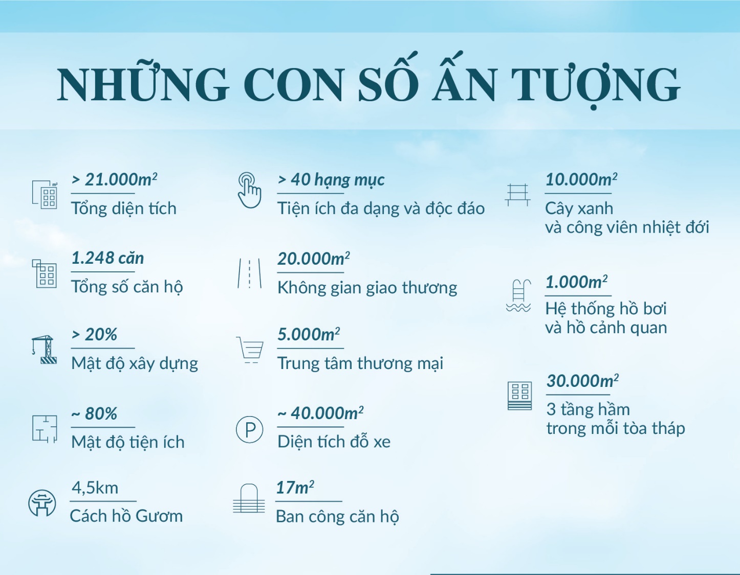 “Mua nhà – Trúng nhà”: Cơ hội nhân đôi tài sản tại Feliz Homes - Ảnh 4.