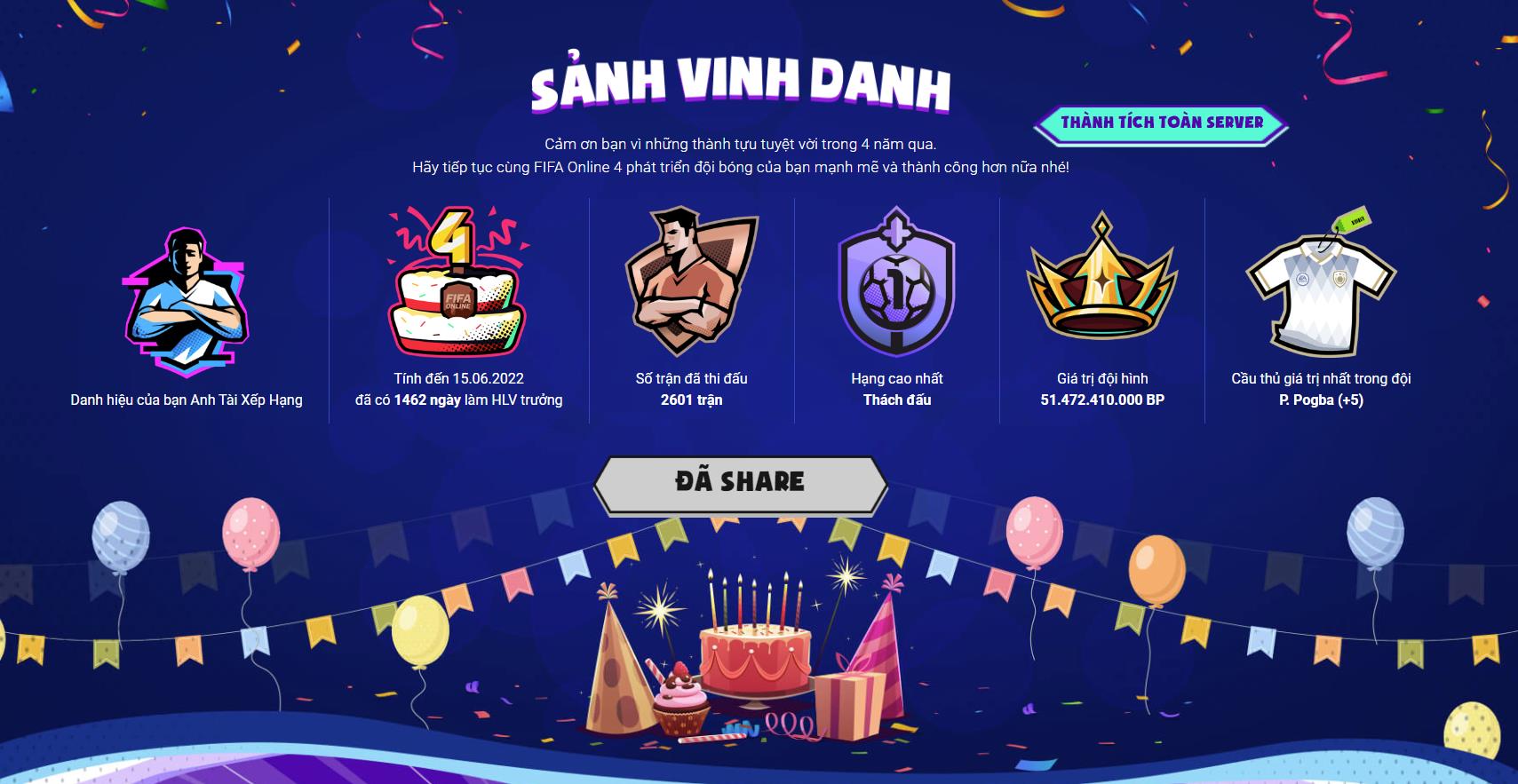 Tại sao sự kiện sinh nhật 4 tuổi của Fifa Online 4 lại được trông chờ đến như vậy? - Ảnh 3. Tại sao sự kiện sinh nhật 4 tuổi của Fifa Online 4 lại được trông chờ đến như vậy? - Ảnh 3.