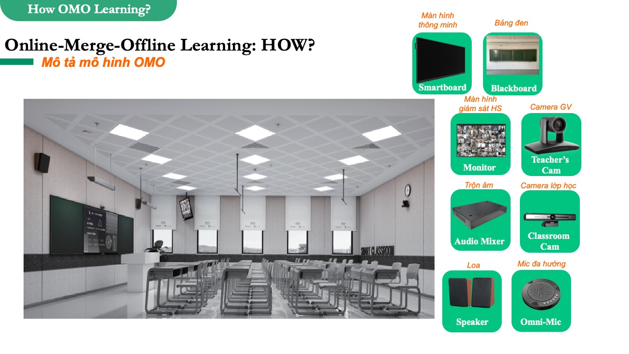 Triển lãm Công nghệ Giáo dục 2022: Giáo dục Việt Nam hậu Covid-19 - Ảnh 2.