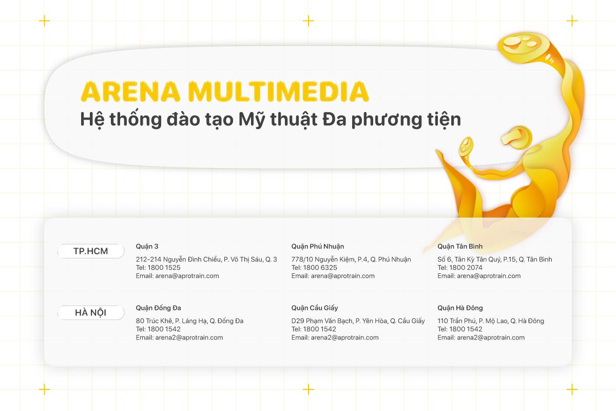 Top ngành nghề lương cao khi mới ra trường dành cho Gen Z - Ảnh 5. Top ngành nghề lương cao khi mới ra trường dành cho Gen Z - Ảnh 5.