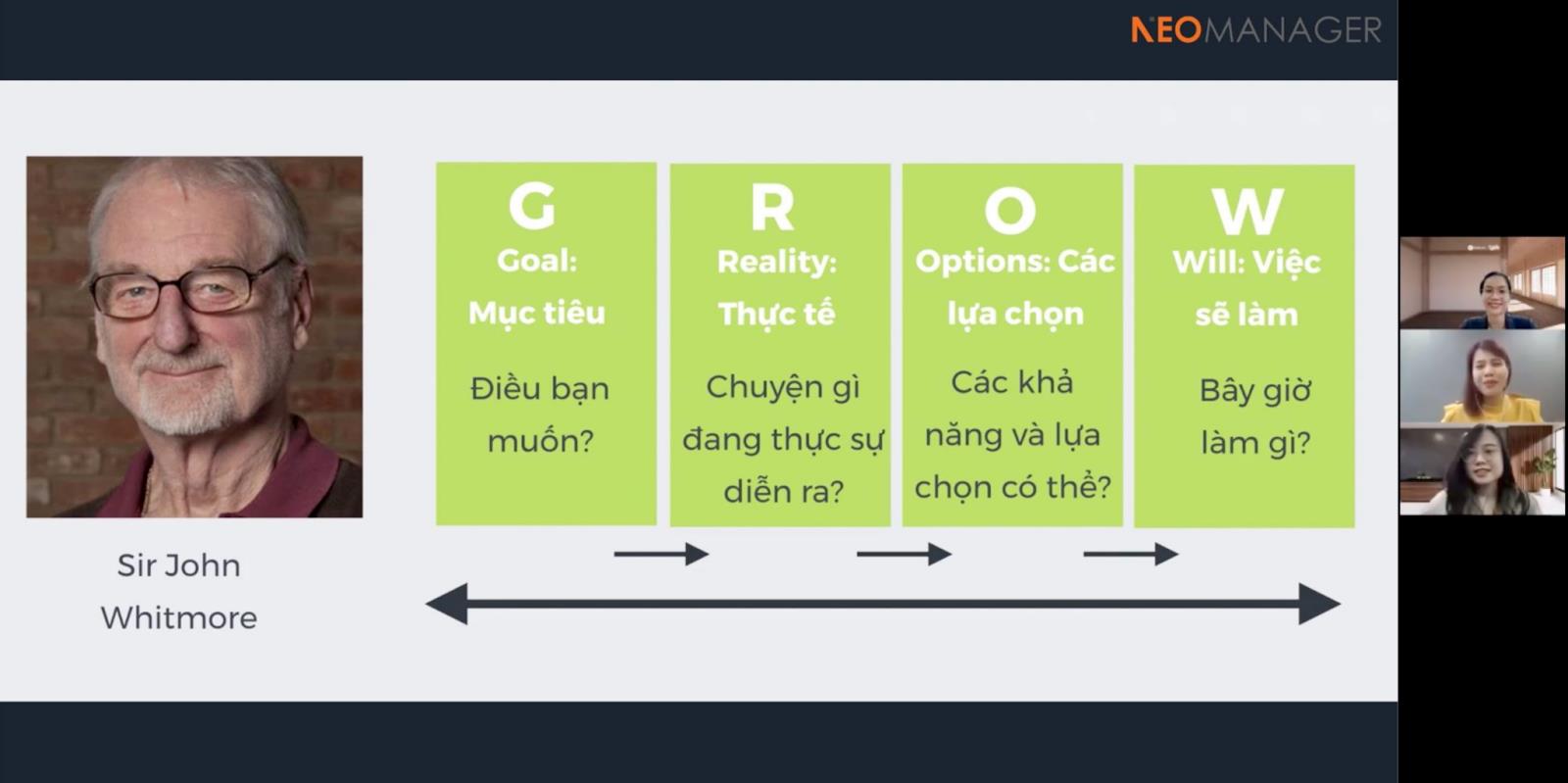 Bốn kinh nghiệm thúc đẩy văn hóa học tập nội bộ của Base.vn và Học viện  Agile