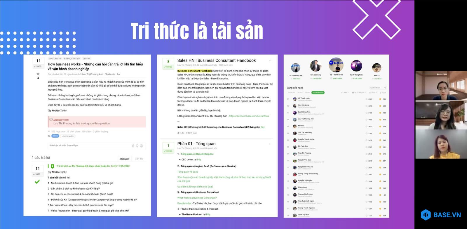 Bốn kinh nghiệm thúc đẩy văn hóa học tập nội bộ của Base.vn và Học viện  Agile