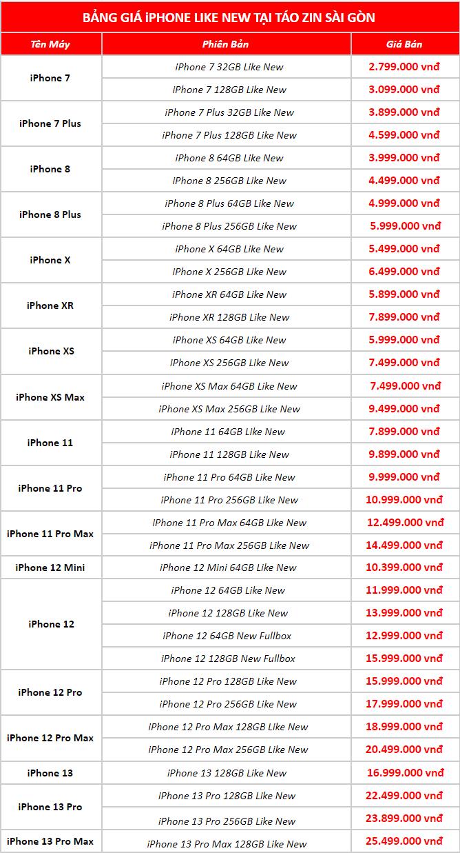Buy iPhone 12 Pro, 12 Pro Max, get free power bank at Apple Zin - Photo 5. Buy iPhone 12 Pro, 12 Pro Max, get free power bank at Apple Zin - Photo 5.