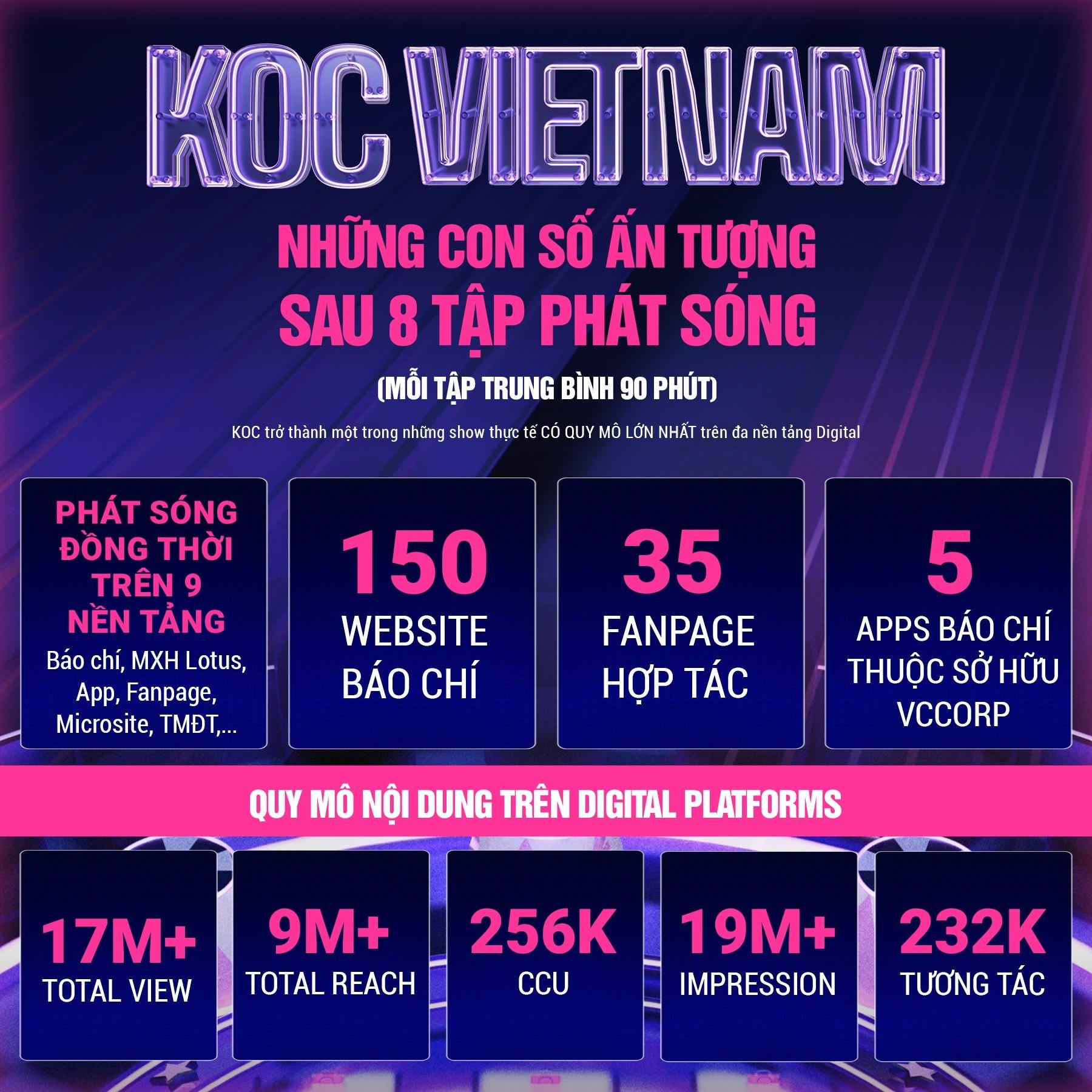 Gã khổng lồ ngành quảng cáo 100% “make in Vietnam” là ai? - Ảnh 1.