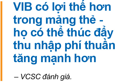 Xin cảm ơn! Nửa triệu thẻ tín dụng VIB đã có mặt tại Việt Nam! - Ảnh 8.