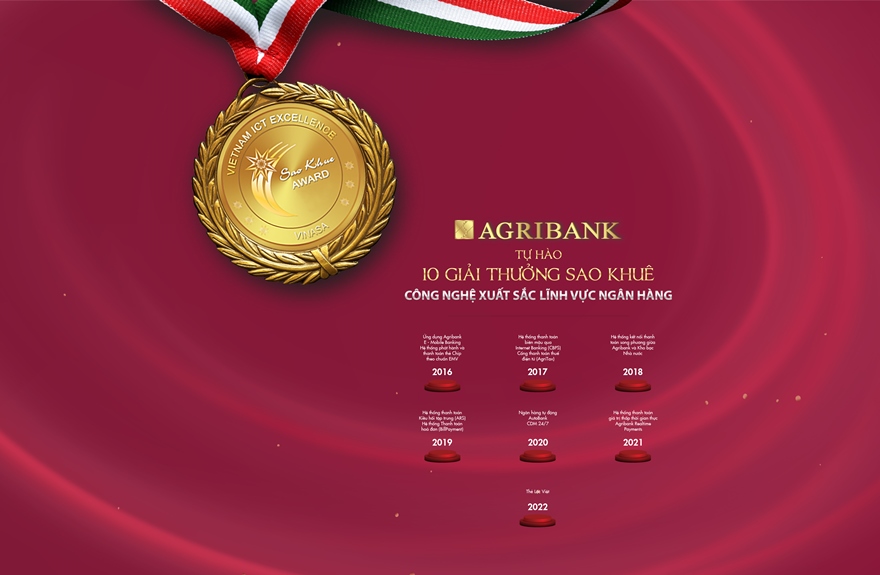 Agribank góp phần thúc đẩy thanh toán không dùng tiền mặt - Ảnh 2.