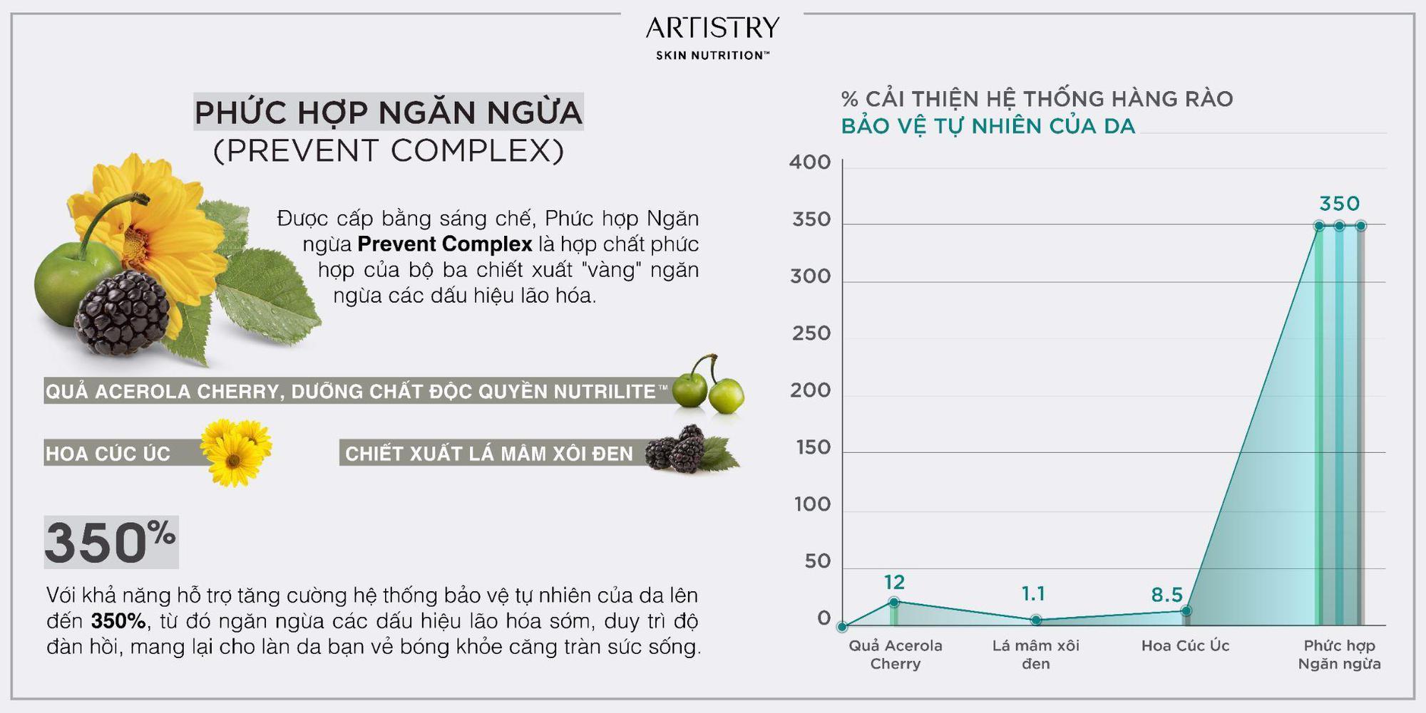 Xu hướng mỹ phẩm thuần chay là gì mà cực kỳ được lòng phái đẹp ngày nay? - Ảnh 2.