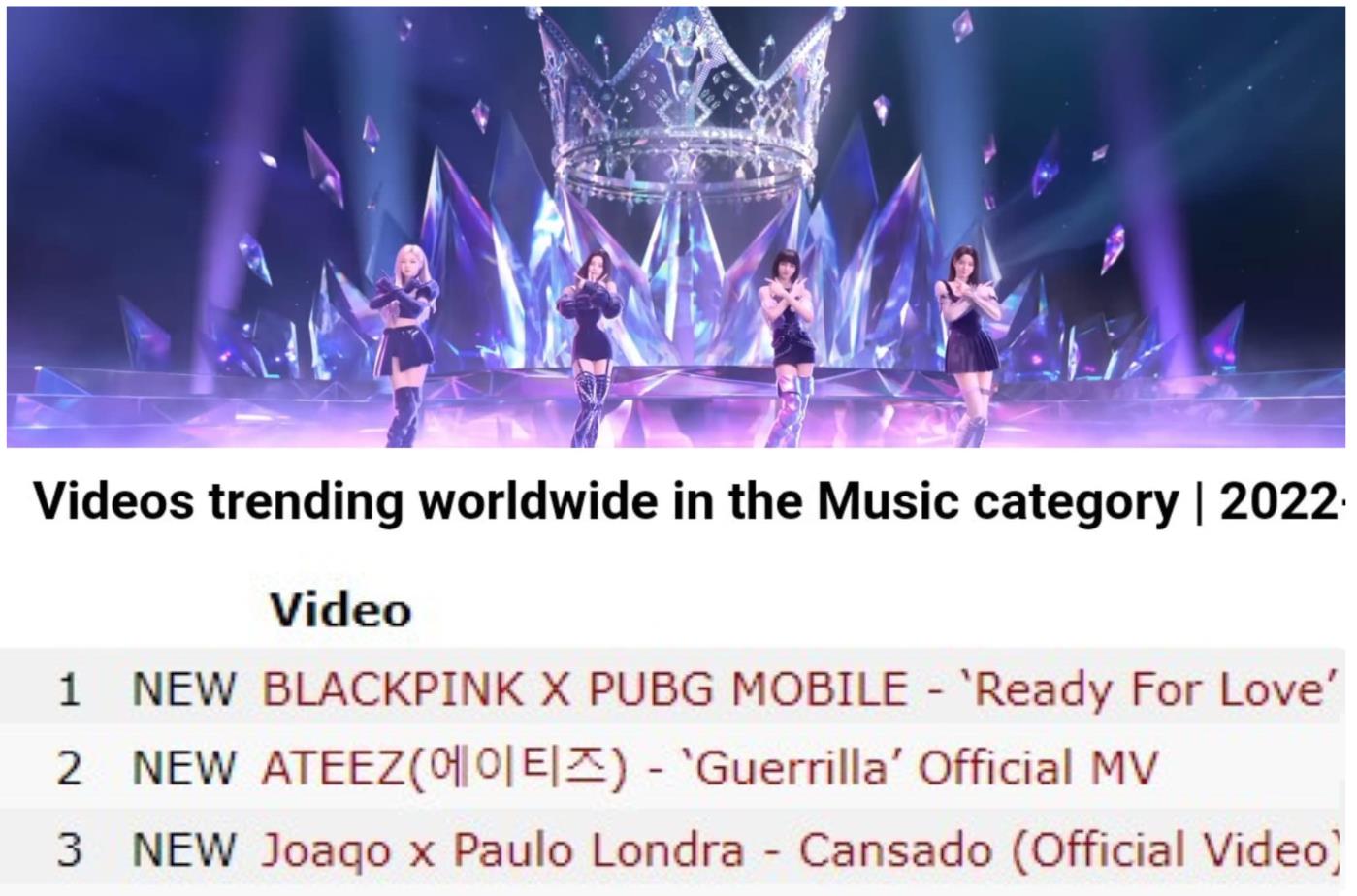 MV mới của BLACKPINK khẳng định vị thế đẳng cấp khi hợp tác cùng PUBG Mobile - Ảnh 1. MV mới của BLACKPINK khẳng định vị thế đẳng cấp khi hợp tác cùng PUBG Mobile - Ảnh 1.