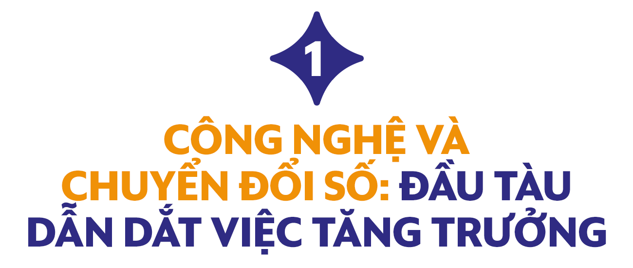 Vua Nệm: Công cuộc chuyển đổi số của một thương hiệu và tham vọng số hóa ngành “công nghiệp giấc ngủ’’ - Ảnh 1. Vua Nệm: Công cuộc chuyển đổi số của một thương hiệu và tham vọng số hóa ngành “công nghiệp giấc ngủ’’ - Ảnh 1.
