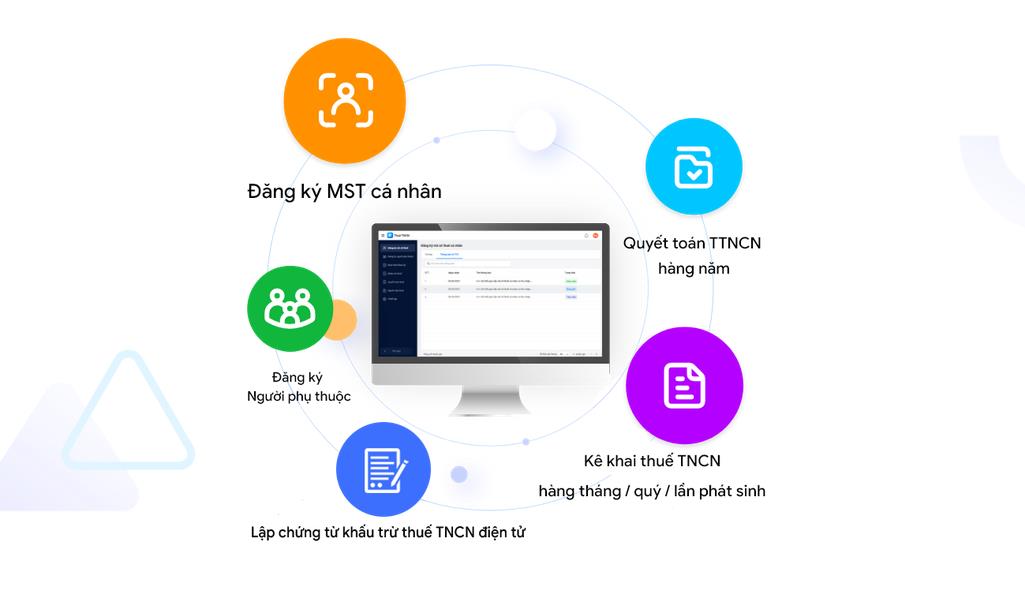 MISA ra mắt phần mềm đáp ứng chứng từ khấu trừ thuế TNCN điện tử