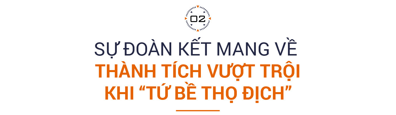Những “chiến tướng” không biết khuất phục của VMO HOLDINGS và khát vọng mang thương hiệu Việt lên bản đồ công nghệ toàn cầu - Ảnh 4. Những “chiến tướng” không biết khuất phục của VMO HOLDINGS và khát vọng mang thương hiệu Việt lên bản đồ công nghệ toàn cầu - Ảnh 4.