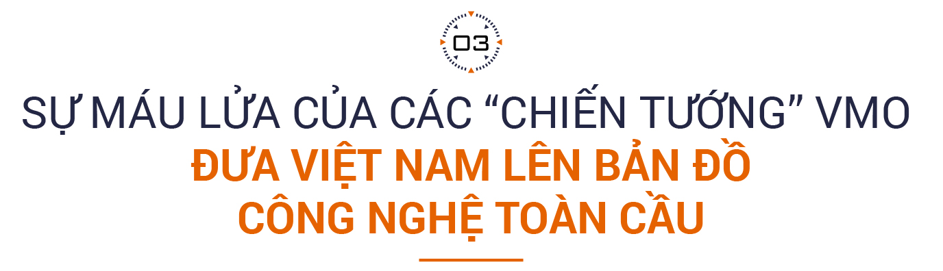 Những “chiến tướng” không biết khuất phục của VMO HOLDINGS và khát vọng mang thương hiệu Việt lên bản đồ công nghệ toàn cầu - Ảnh 7. Những “chiến tướng” không biết khuất phục của VMO HOLDINGS và khát vọng mang thương hiệu Việt lên bản đồ công nghệ toàn cầu - Ảnh 7.