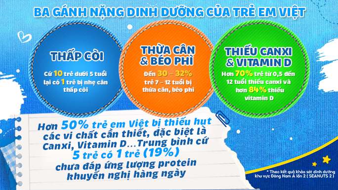 Bữa sáng thiếu gì cũng được, nhưng vắng bóng món này thì trẻ nhỏ khó có thể đủ chất! - Ảnh 1.