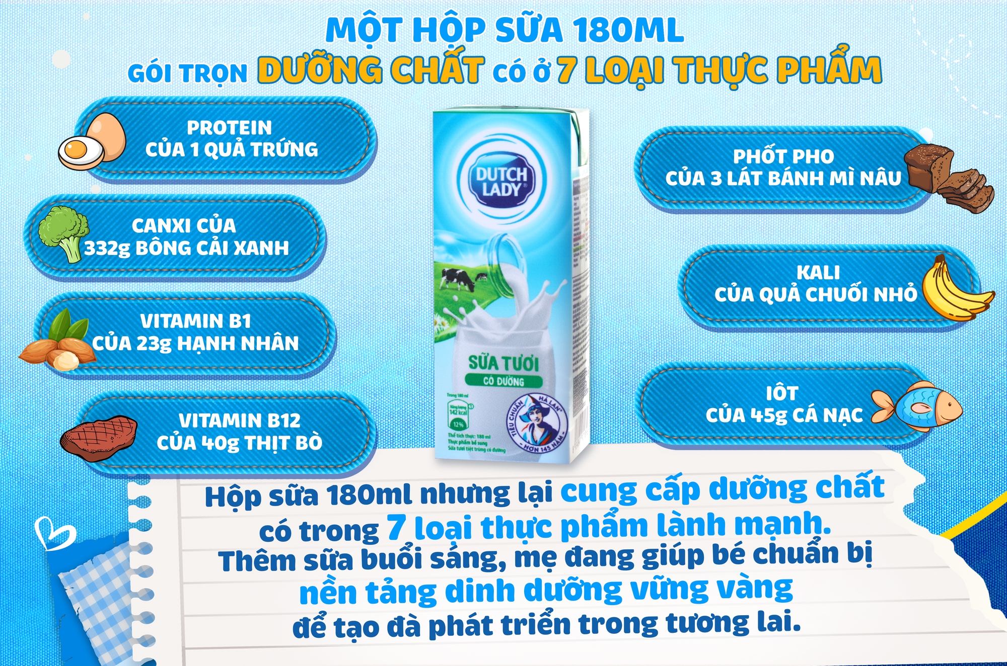 Bữa sáng thiếu gì cũng được, nhưng vắng bóng món này thì trẻ nhỏ khó có thể đủ chất! - Ảnh 3.