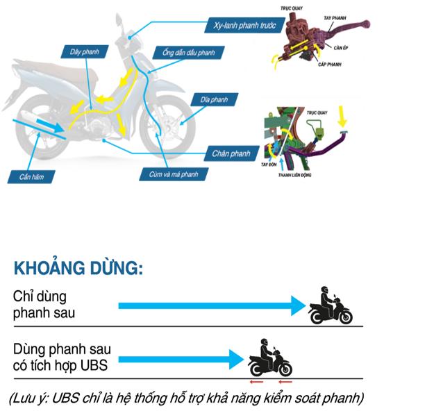 Jupiter Finn  Khac biet voi nhieu tinh nang noi troi