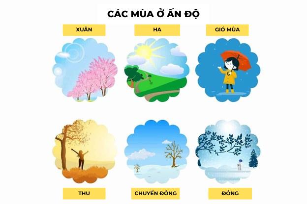 Ấn Độ - Điểm đến đa sắc màu đáng để khám phá - Ảnh 1.